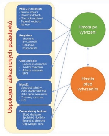 Obr. 2  (jpg)